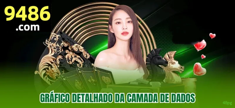 Ganhar e sacar na 48pg